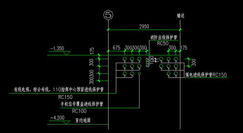 全面了解施工圖紙內(nèi)容 這次全講清楚了