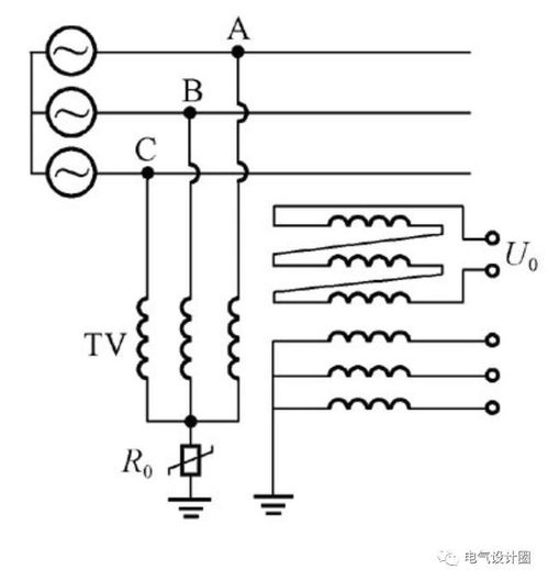 電力系統(tǒng)常見(jiàn)消諧方案匯總 很多電氣人都在找的好東西,快收藏
