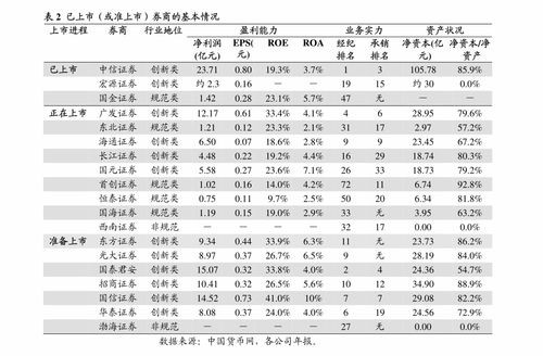 長(zhǎng)江證券 電氣設(shè)備行業(yè)周報(bào) 不容忽視的光伏海外需求高景氣