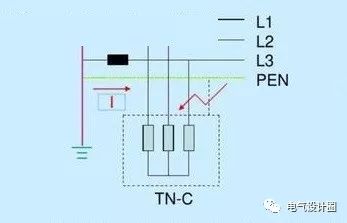 電氣設計 常見的供電系統模式和常用設備電路符號及導線標注方法