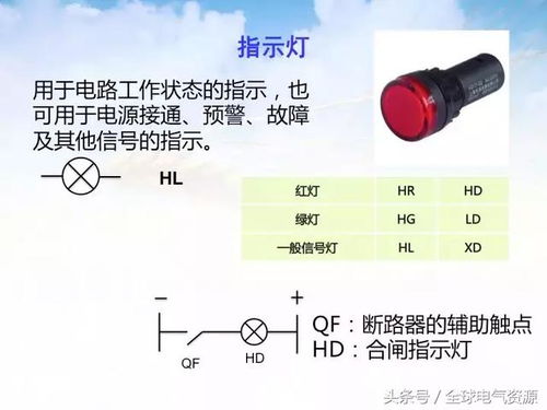 電氣二次圖的基礎知識與識讀