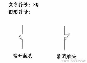 果斷收 電工最常用電氣元件實(shí)物圖及對(duì)應(yīng)符號(hào)